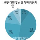 강남부자부동산공인중개사사무소 이미지