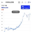 가은8호 이미지