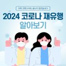 2024 코로나 재유행 증상 및 생활속 예방법 이미지