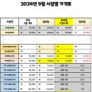 청라해변공원캠핑장매점