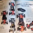 베스티브 이미지