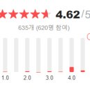 담양힐링파크 이미지