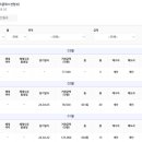 한뜰 이미지