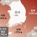 [윤순진] 1장. 기후위기 시대, 핵 발전은 왜 대안이 될 수 없는가ㅡ기후변화가 드러내는 핵 발전소의 취약성 이미지