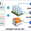 수정태양광발전소 이미지