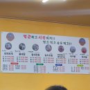 아구나라양푼이찌개