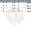 한라마을 주공2단지 이미지