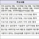 비아이시스템 이미지