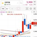 아진엔지니어링 이미지