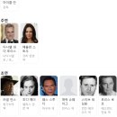 마구아 | [영화 리뷰] 라스트 모히칸 (1992년) 감상평과 후기, 영화 정보 / 프렌치-인디언 전쟁을 배경으로 비극...