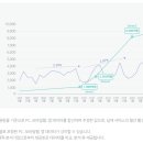 카카오브이엑스 - 2943 | 카카오브이엑스
