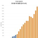 우정인력 이미지
