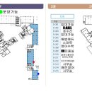 진이옷수선 이미지