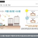 오렌지주택서비스 이미지