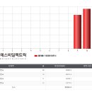 제이에스태양광발전소 이미지