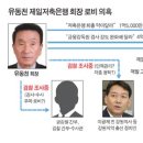 유동천 이미지
