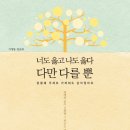 마음비타