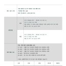 수원-1403 이미지