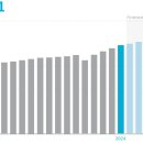 프랑스안경콘택트 이미지