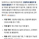 부동산 공경매-기초(야간) | SK하이닉스 생산직 공채 조건: '킹산직' 연봉 2.5억? 합격 스펙 완벽 분석!