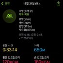 또수영 이미지