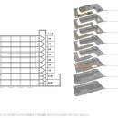 스마트시티복합센터 이미지