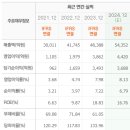 에스엘(SL) 이미지