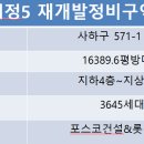 매매/사하구/괴정동/괴정5구역 빌라 이미지