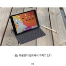 나는 태블릿 가지고 있다 VS 없다 이미지