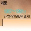 삼양제분 주식회사