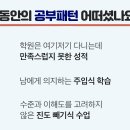 진성고등학교 이미지