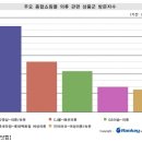 이숍닷컴