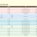 사상여성인력개발센터 이미지