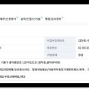 토건인력 이미지