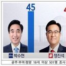 박수현주식회사 이미지