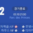 [23/24 Ligue 1 25R] 파리 생제르맹 vs 스타드 드 랭스 골장면.gif 이미지