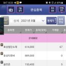 아마란스테크 | 리포트요약 210802