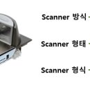한길마트 이미지