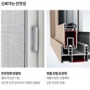카페옥동주택 | 왜 많은 사람들이 ‘여기다 LX인테리어옥동점’ 창호를 선택할까? 직접 알아본 프리미엄 창호 이야기