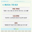 그린시티동문 이미지