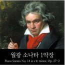 천호위드피아노학원 이미지
