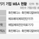 화진메디 이미지