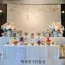 엔젤스데이 이미지