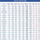 범양엔지니어링 이미지