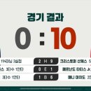 청계다원