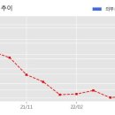 에이치용역 한국경제