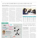 최코치수학학원