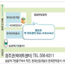 HP이천센터 이미지
