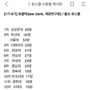 서로연
