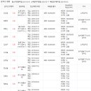 주식회사 고양이정원 이미지